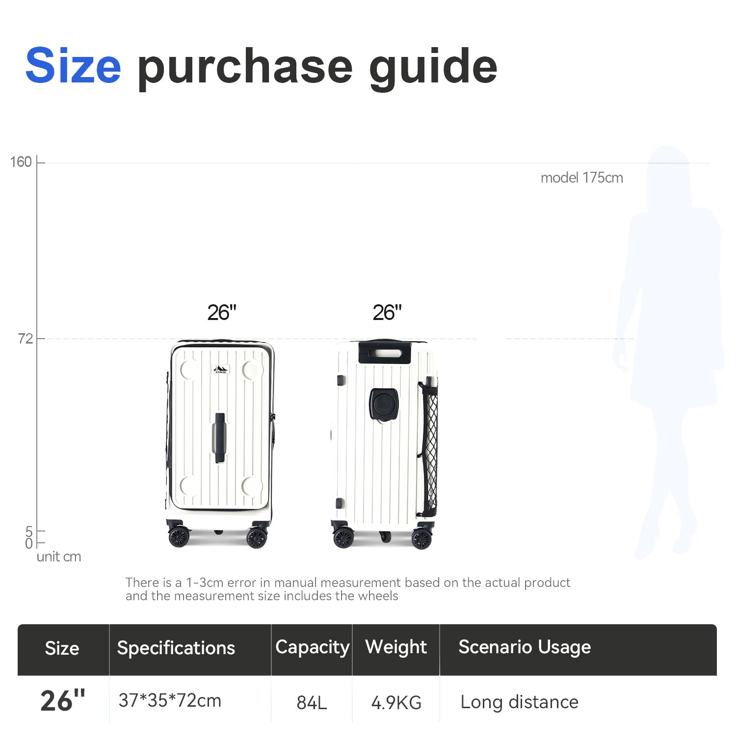 Custom Suitcase Luggage