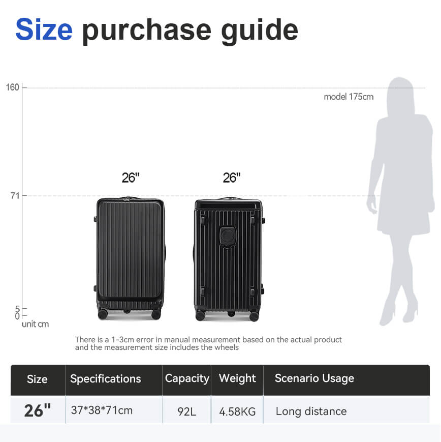 Suitcase For Family Travel