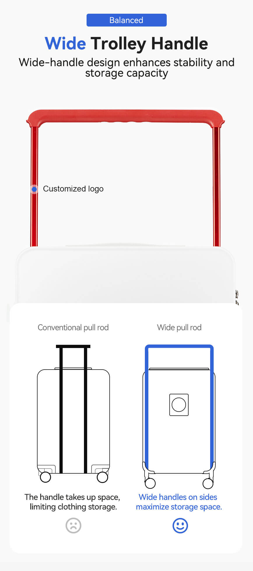 Simple design luggage set for travel