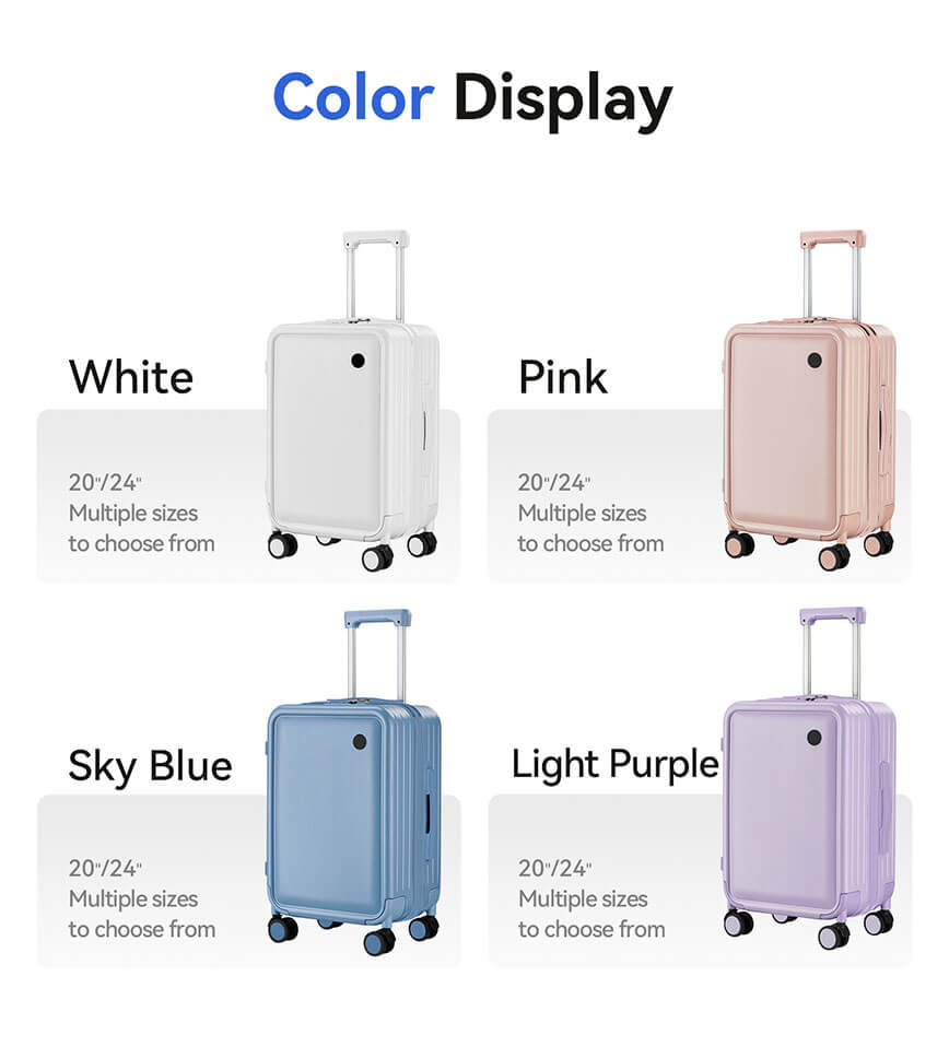 Suitcase For Family Travel