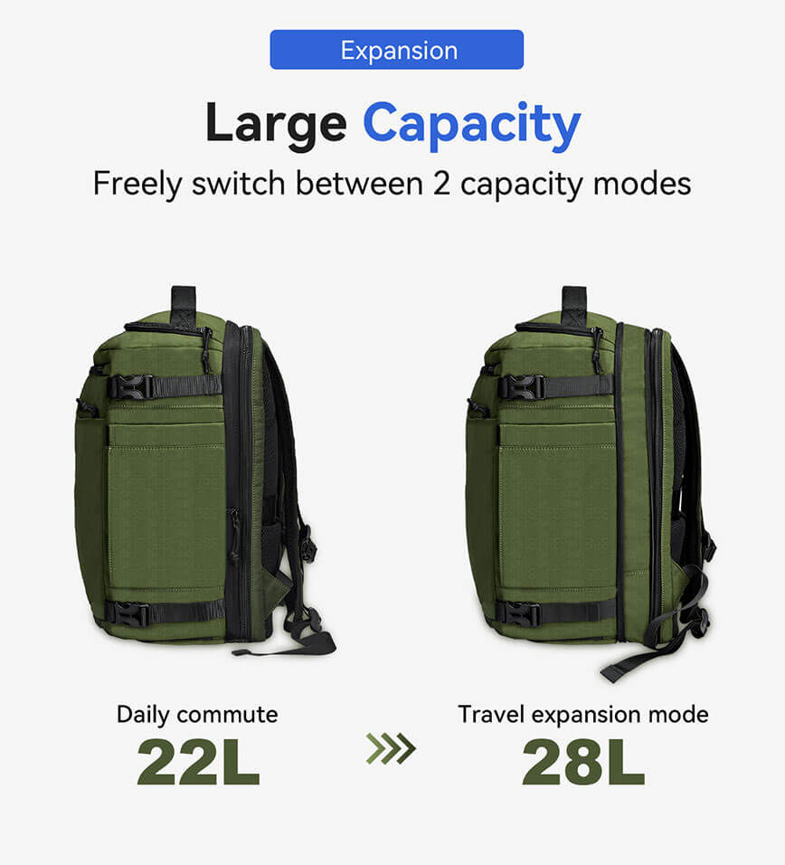 Multi-Purpose Travel Backpack