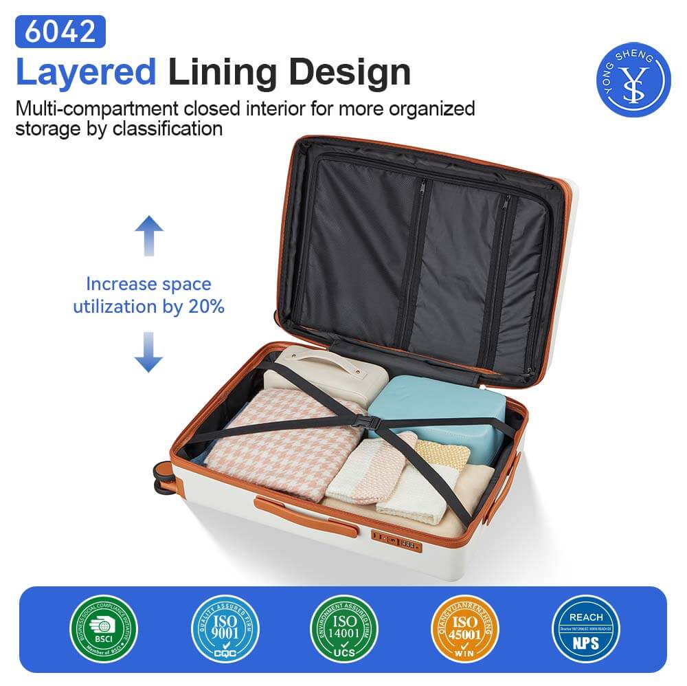 Lightweight Luggage Set